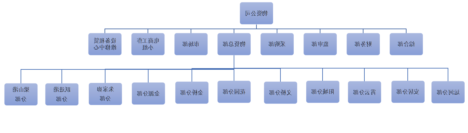 微信截图_20211222140758.png