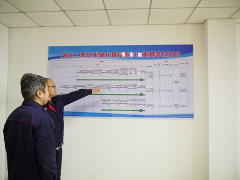 济矿中圣丨“挂图作战”让重点工程“上墙上心”