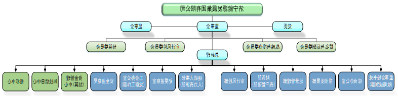 1660791921644055.png 微信截图_20220818110422.png