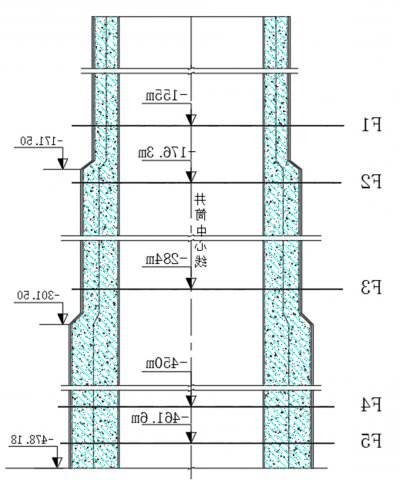 花园煤矿副井筒智能云监测系统筑牢安全数据防线